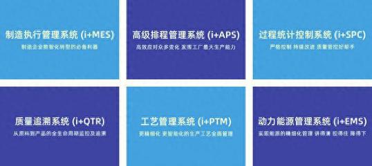 威士顿MOM:智能工厂核心系统,助推工业企业高质量发展